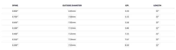 Schermafbeelding 2025-11-29 om 16.33.13