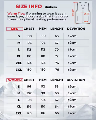 Warmte vest - afb. 5